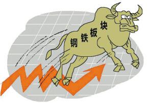 方正中期王骏：钢铁牛市仍在